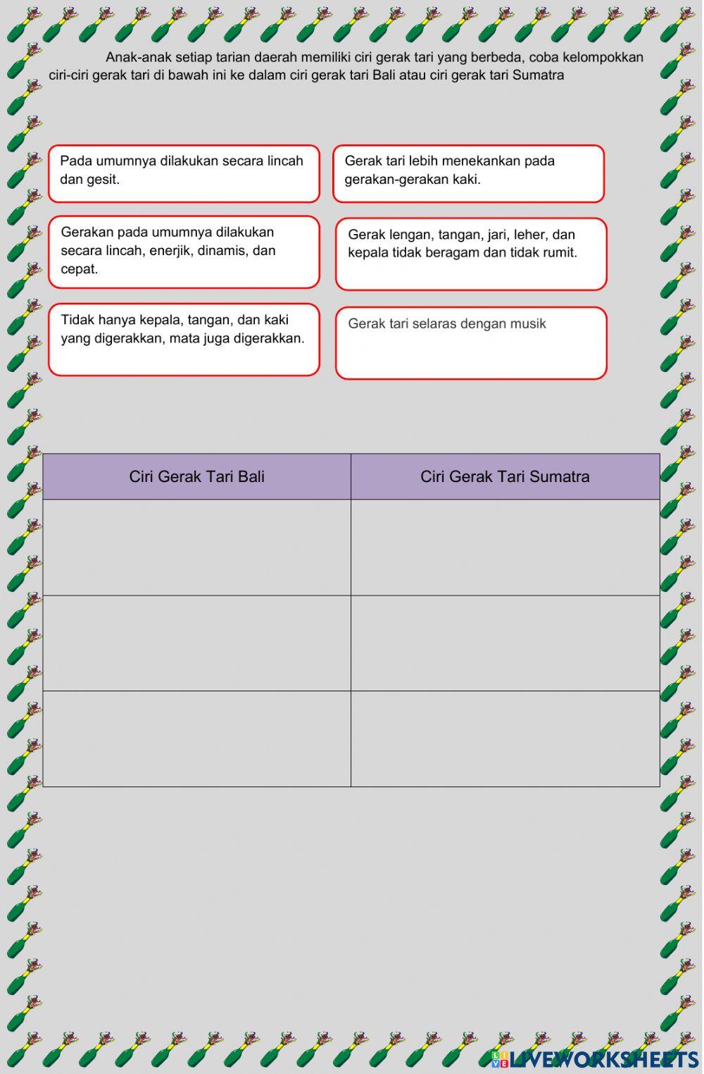 LEMBAR LATIHAN TARI KREASI BARU DAN TRADISIONAL