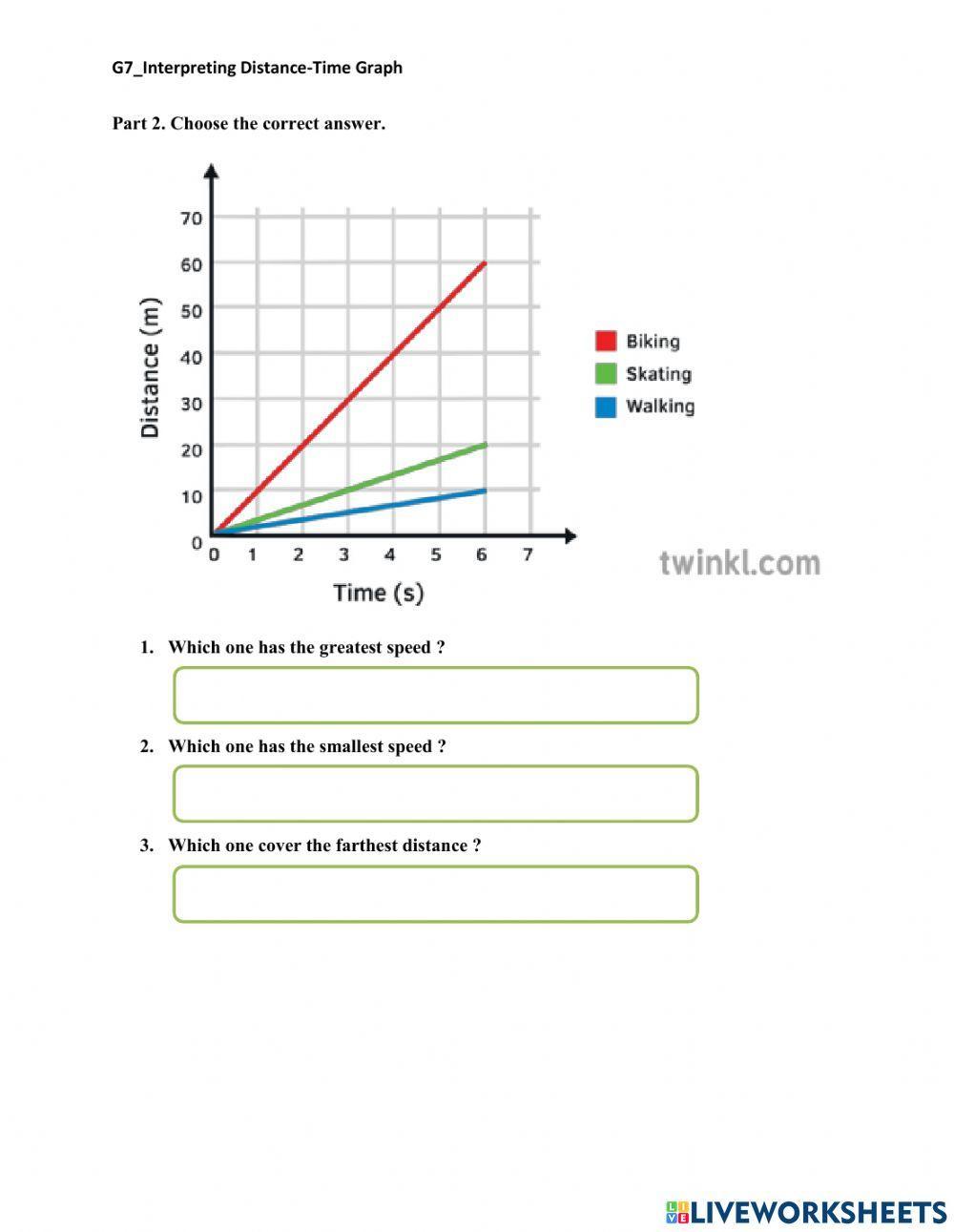 Distance Time Graph Worksheet