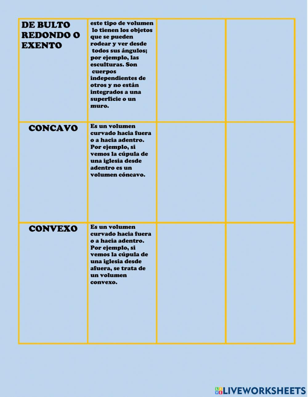 Elementos  artísticos en  obras tridimensionales