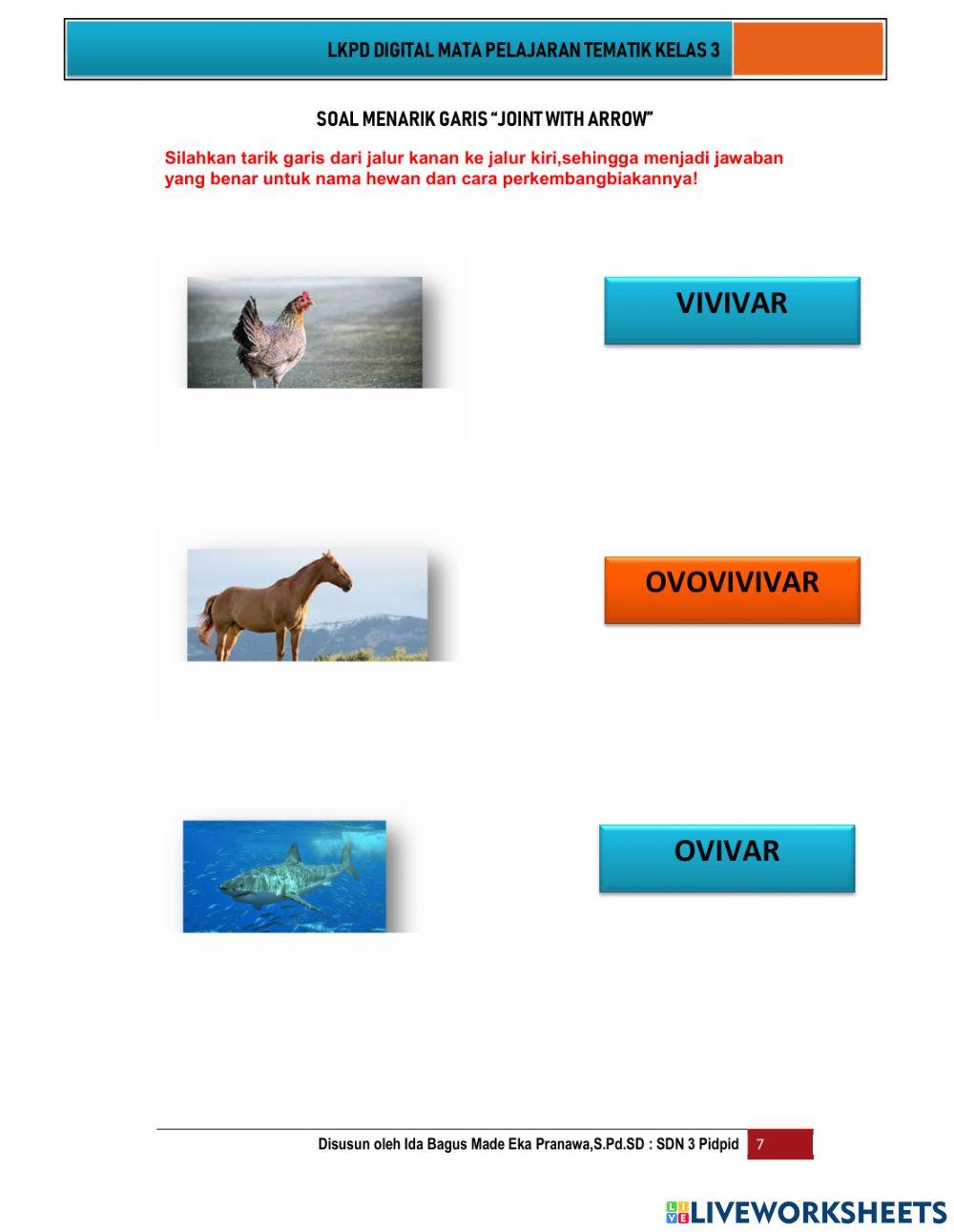 LKPD Digital Mapel Tematik Kelas 3 - Ciri-Ciri Makhluk Hidup