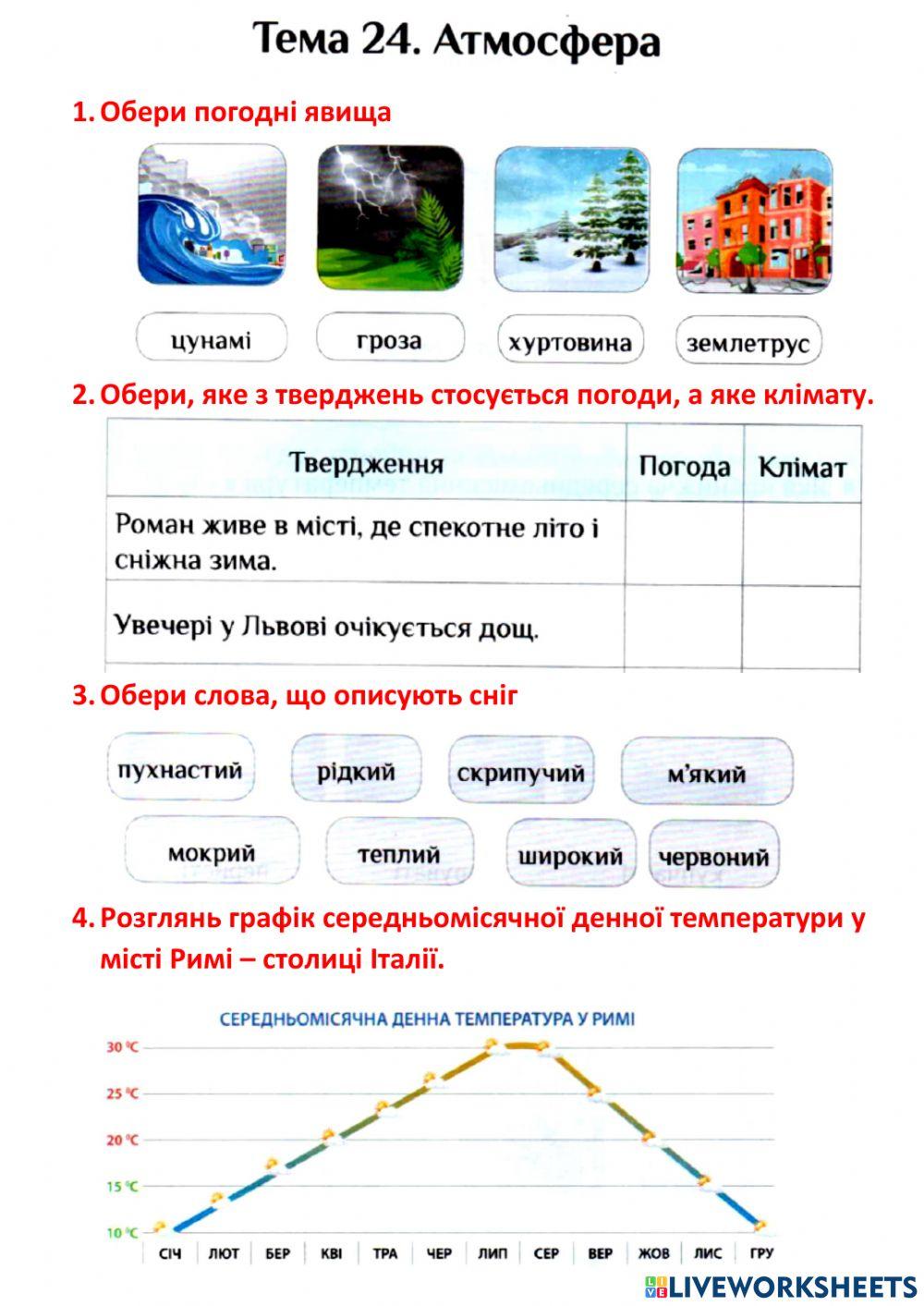 Самостійна робота з теми -Атмосфера-