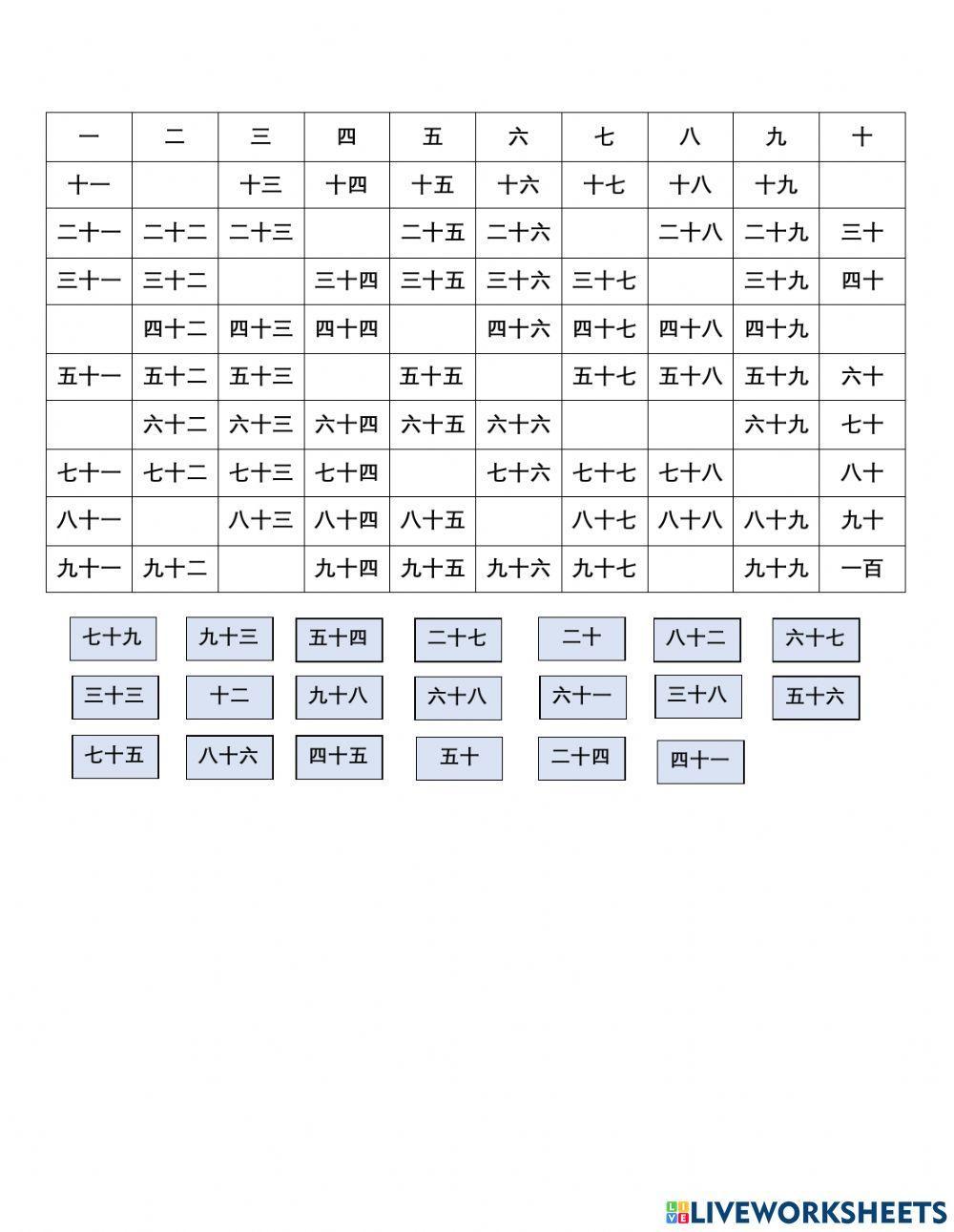 Chinese Numbers 1-100