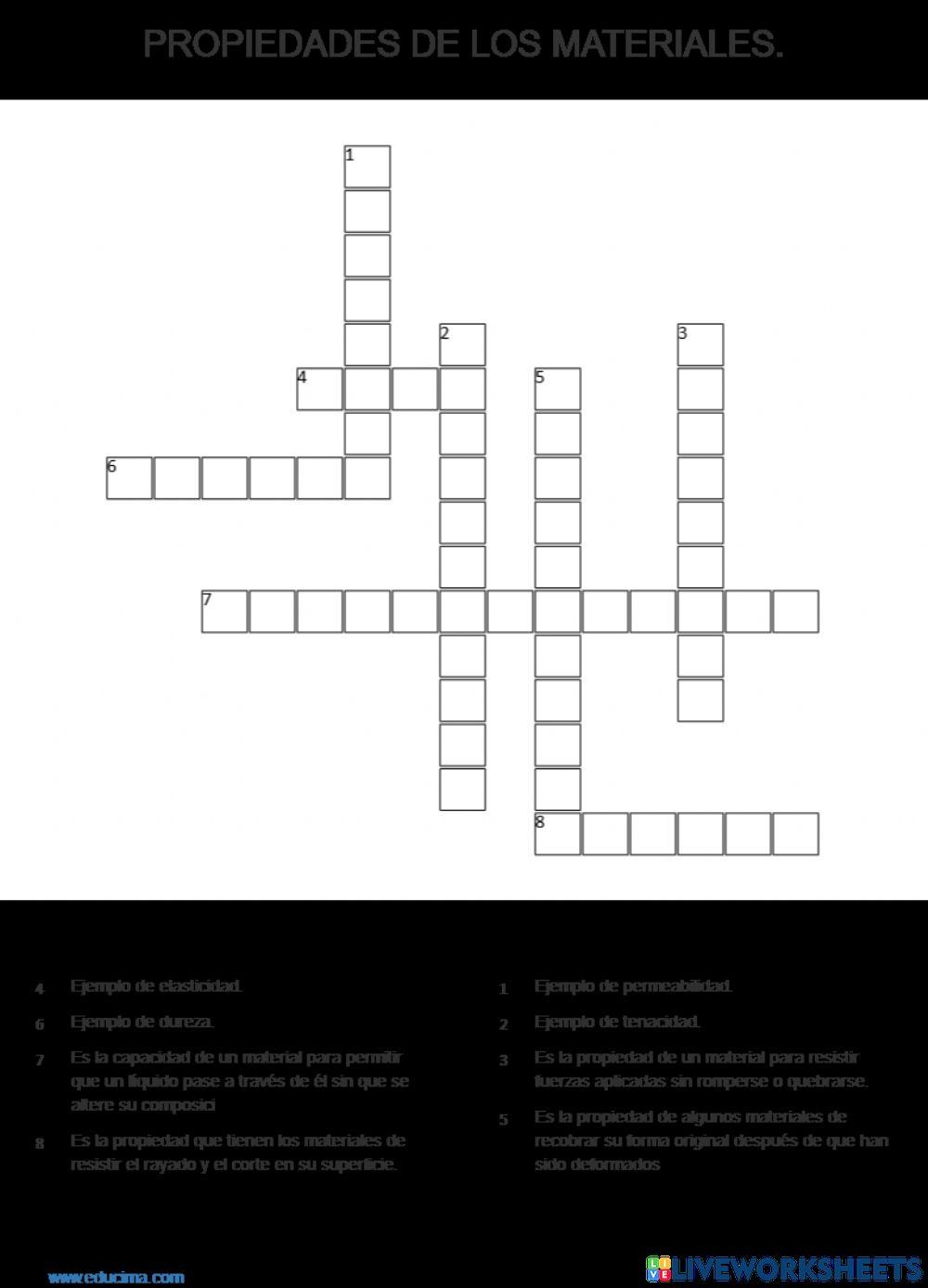 Propiedades de los materiales