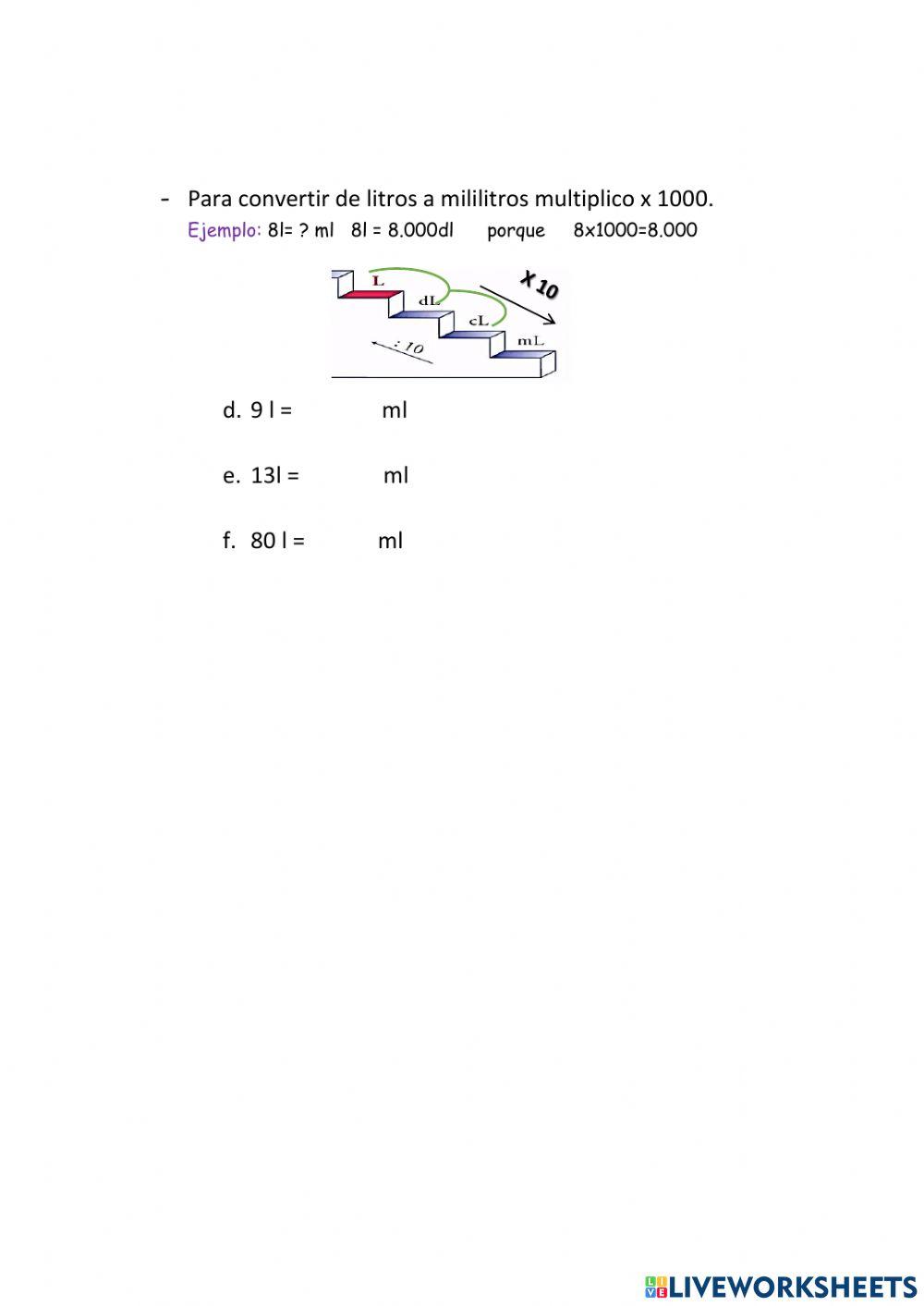 Medidas de Capacidad