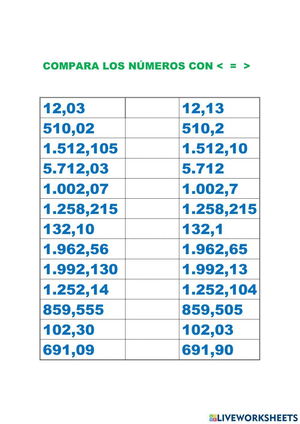 Compara números decimales