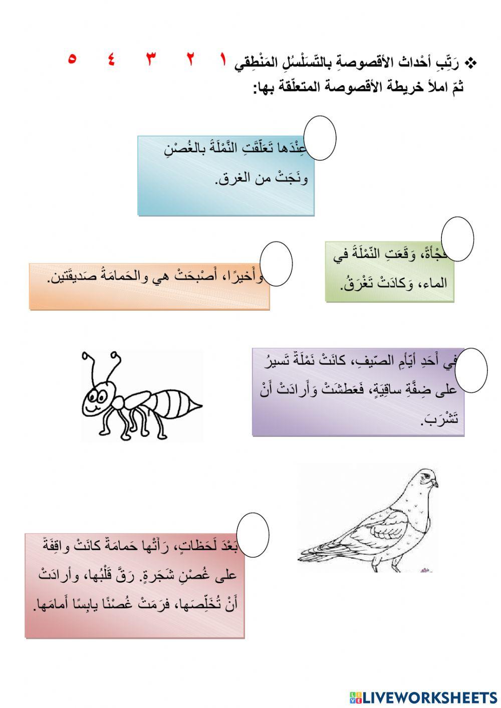 خريطة أقصوصة الحمامة والنّملة