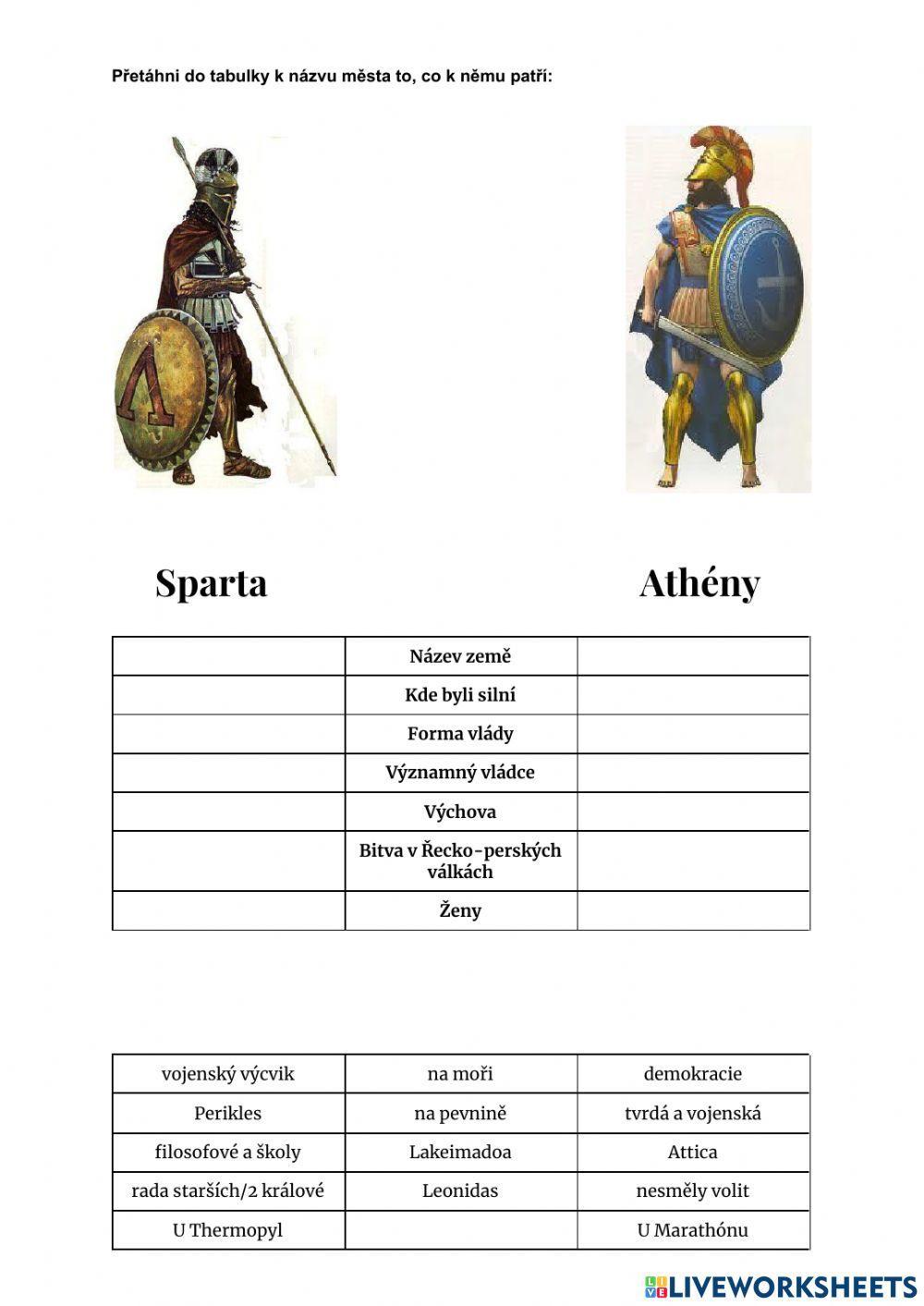 Sparta a athény