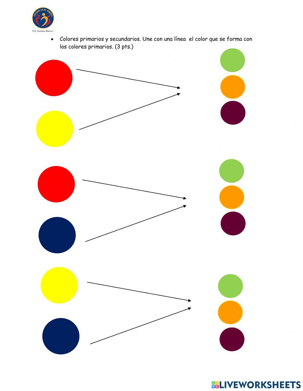 Evaluación diagnóstica Arte Primero básico