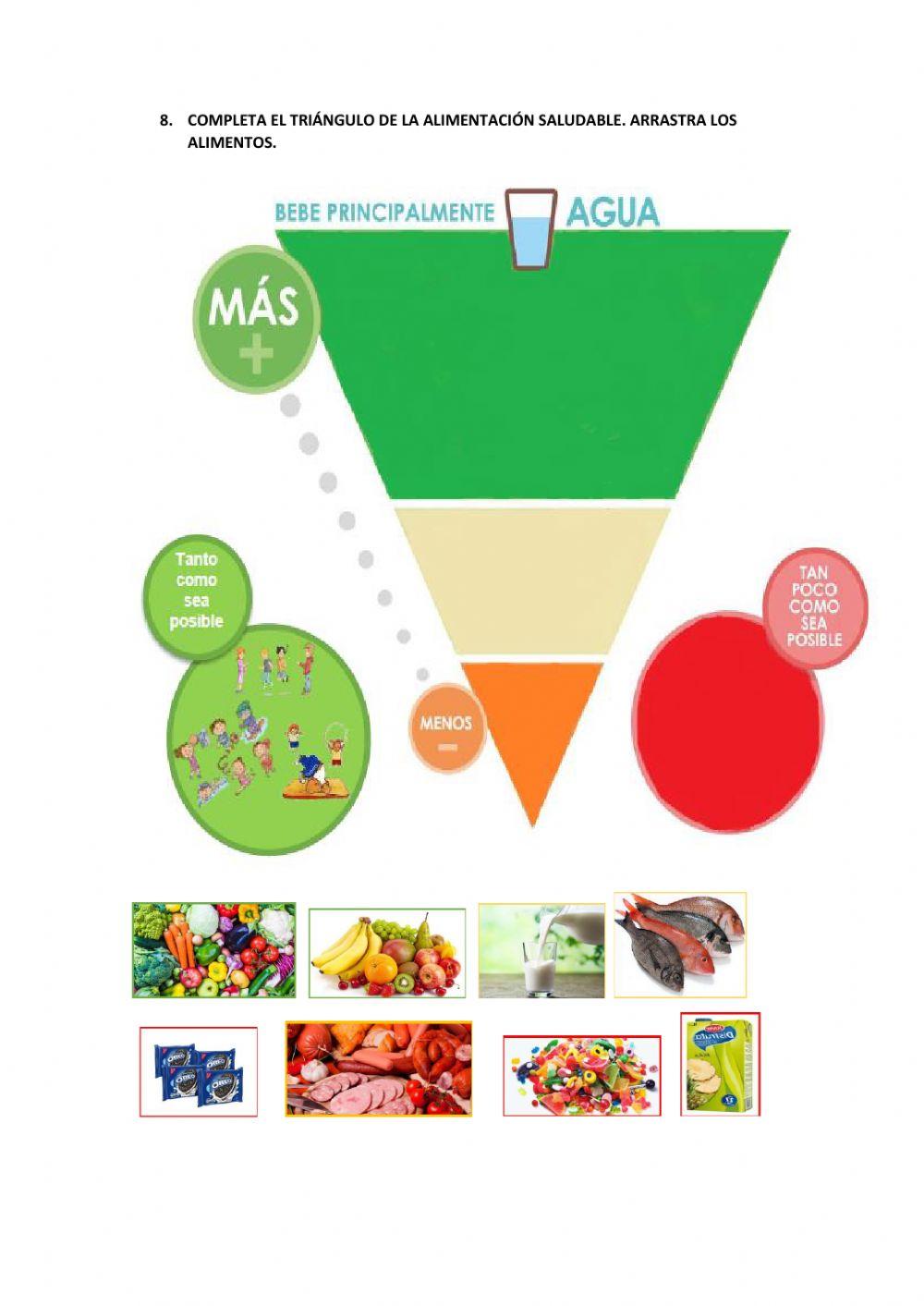 La salud a través de la EF (alimentación, higiene postural, higiene personal, etc).