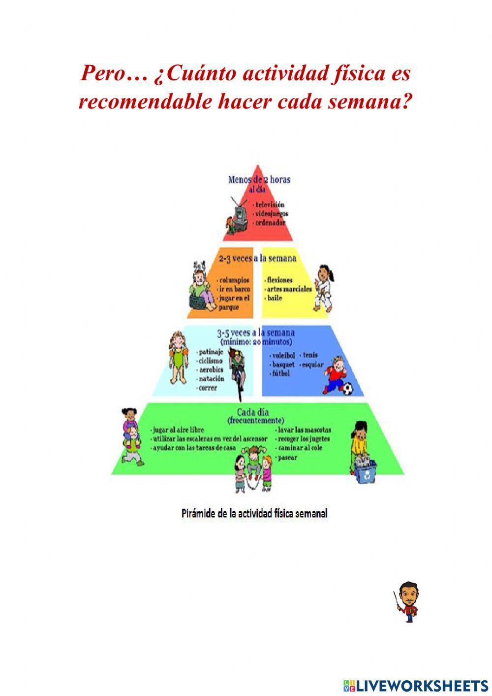 Beneficios de la actividad física.
