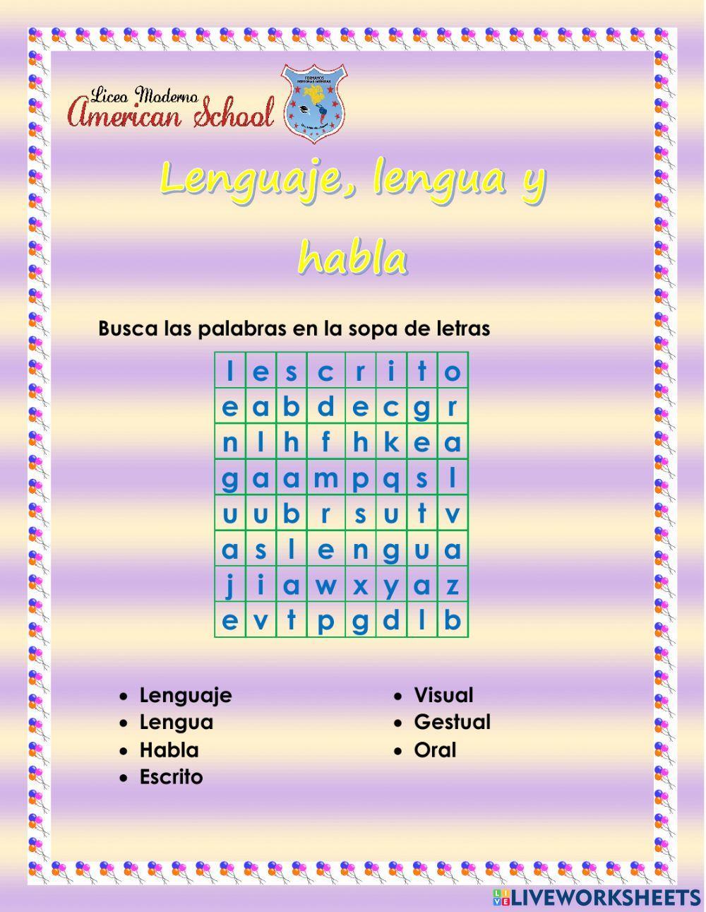 Lenguaje, lengua y habla