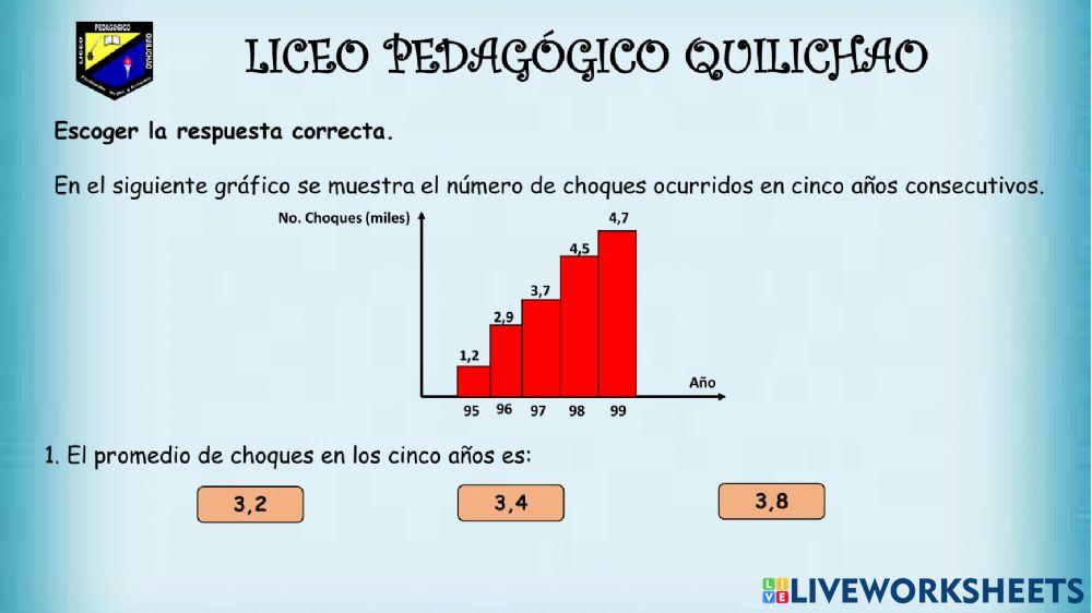 Interpretación de gráficas estadísticas