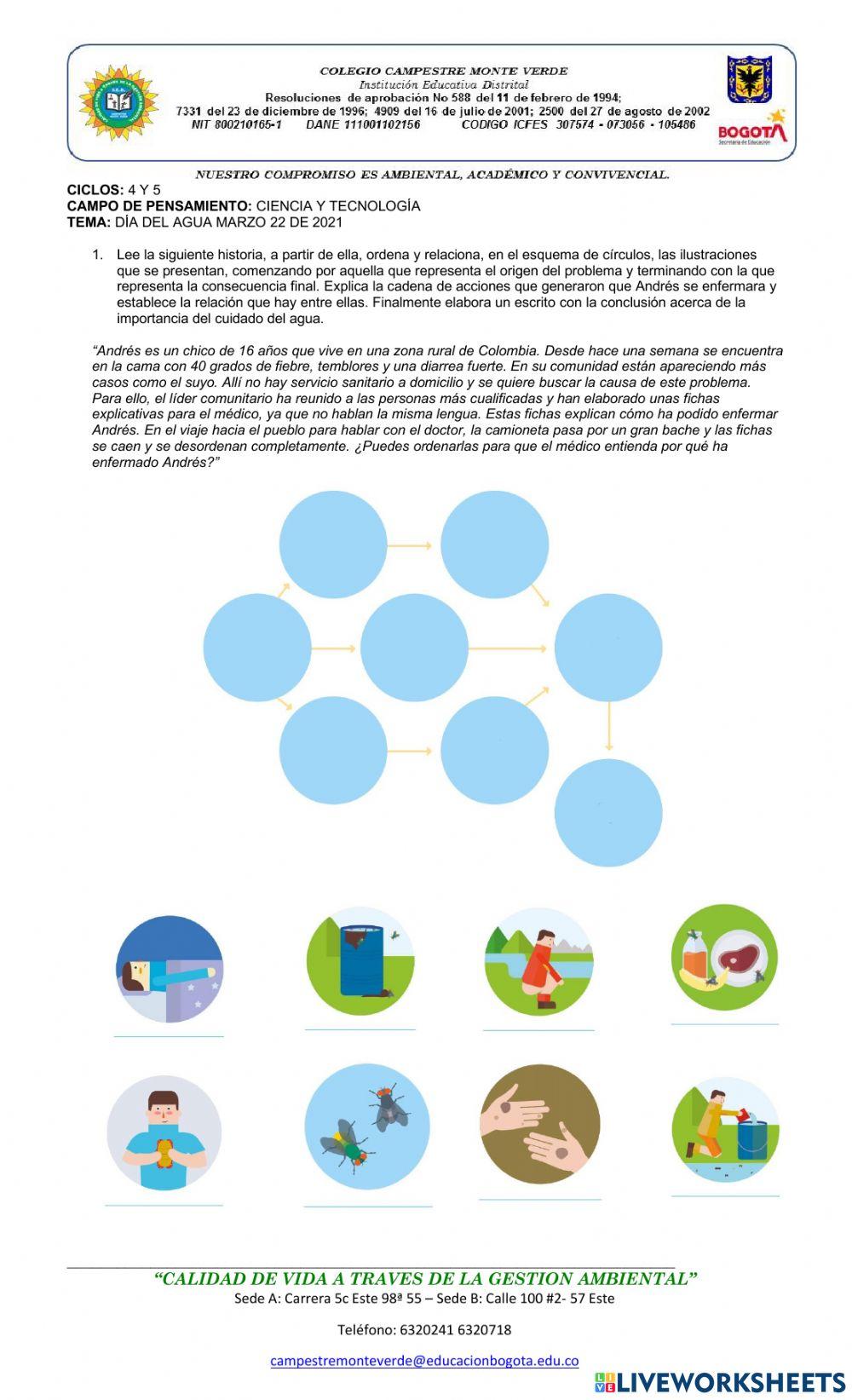 Día mundial del agua