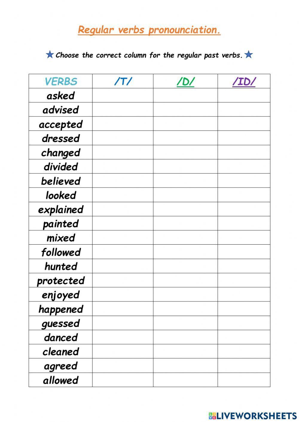 Regular verbs pronunciation
