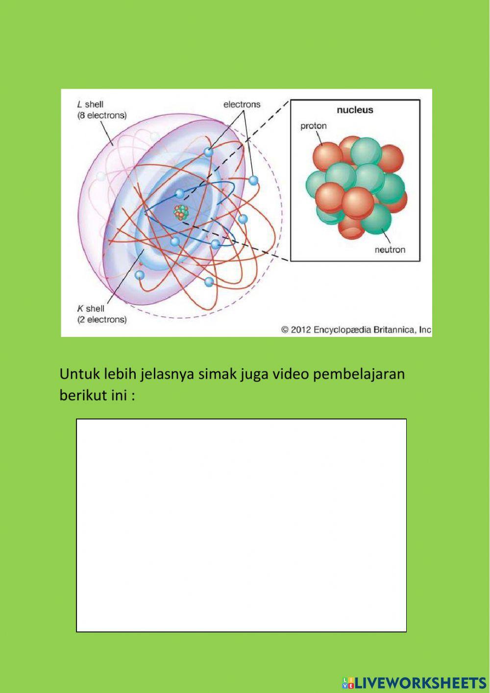 Lkpd perkembangan model atom
