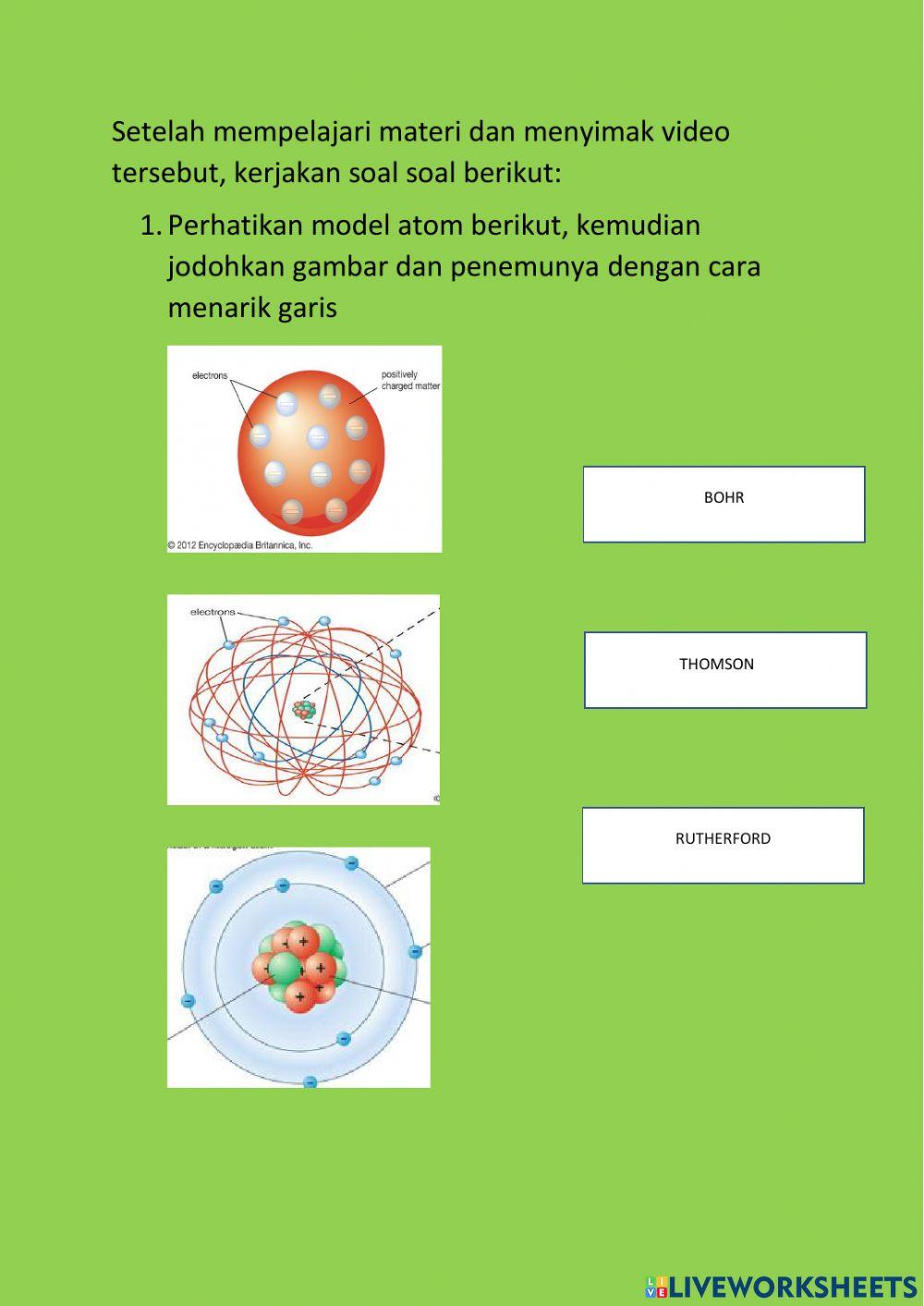 Lkpd perkembangan model atom
