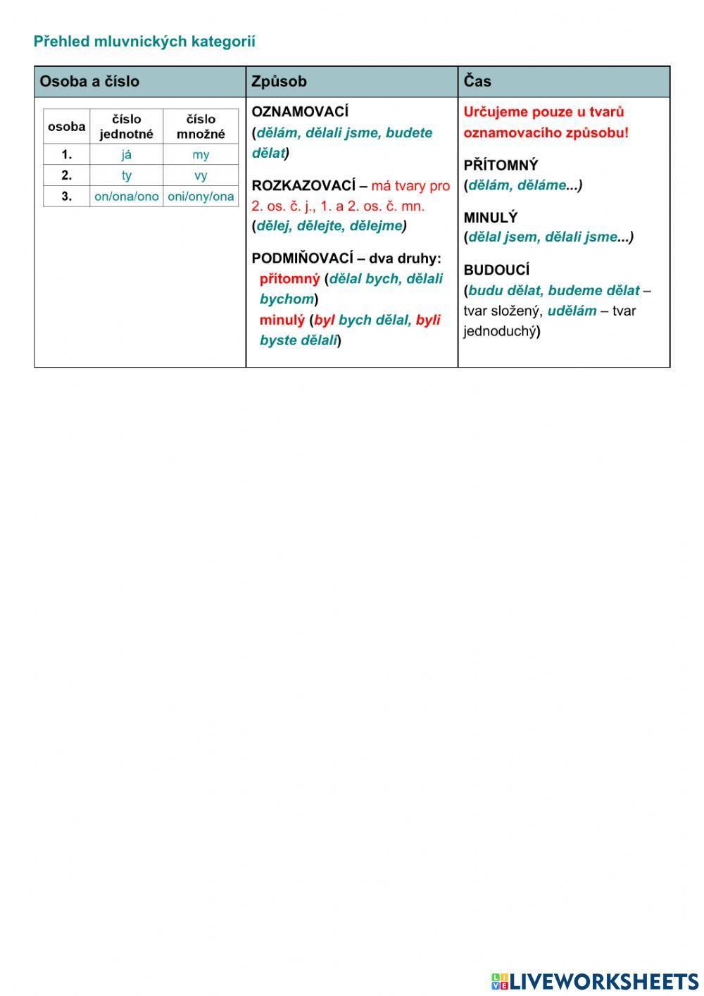 Slovesné kategorie – test II