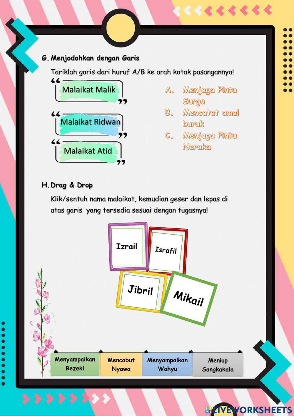 Iman Kepada Malaikat Allah Swt