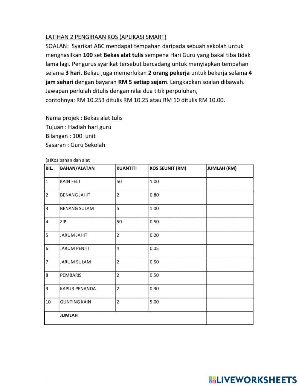Latihan Anggaran Kos Konsep SMART