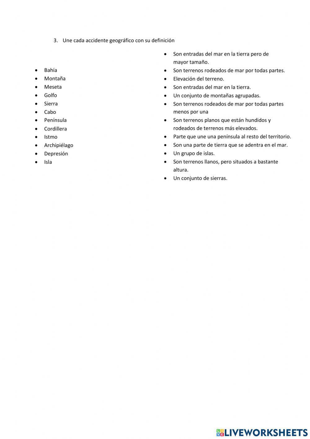 Las formas del relieve