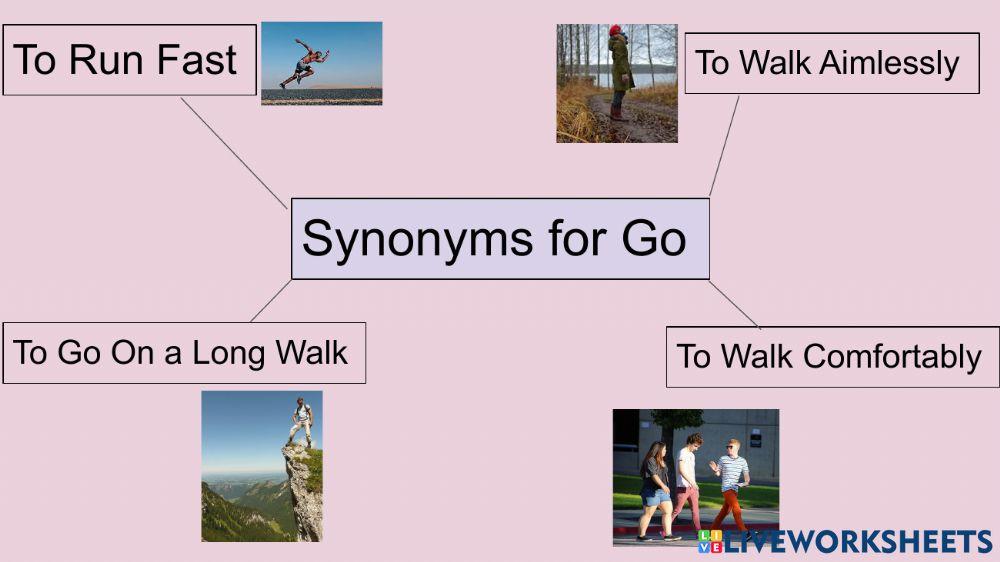 Synonyms for Walk - Go