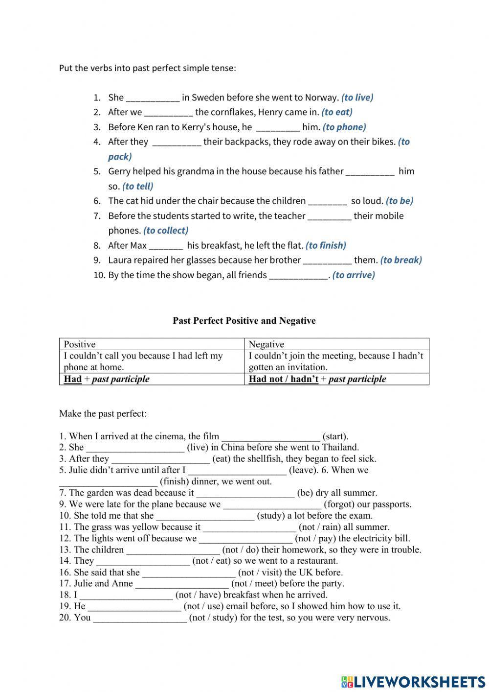 Past perfect simple tense