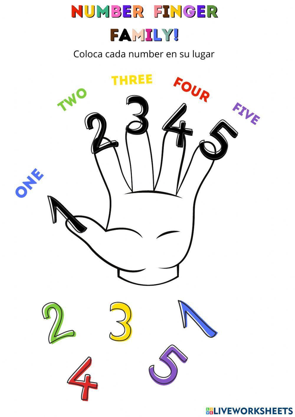 Number finger family!