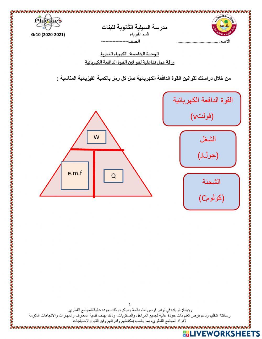 قوانين القوة الدافعة الكهربائية