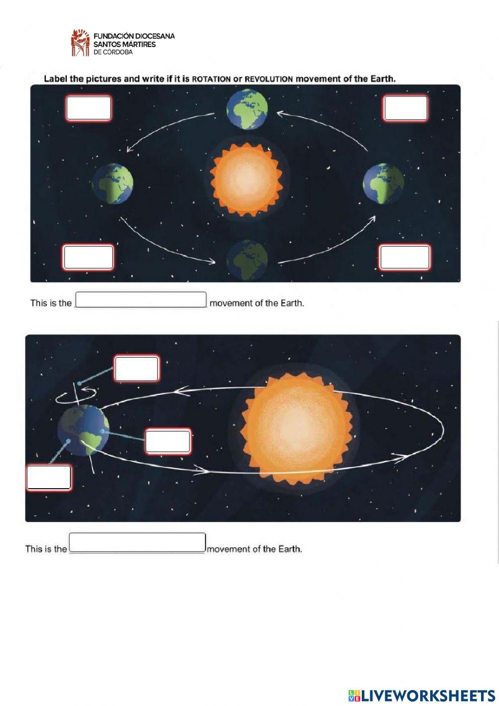 Unit 1 - The world we live in
