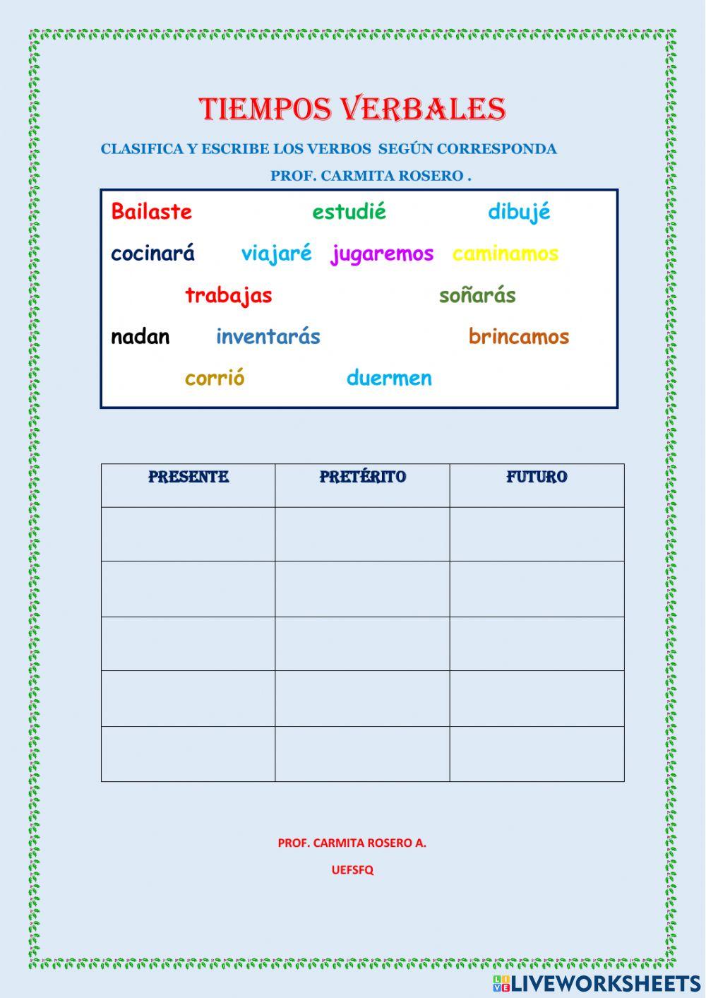 Los tiempos verbales