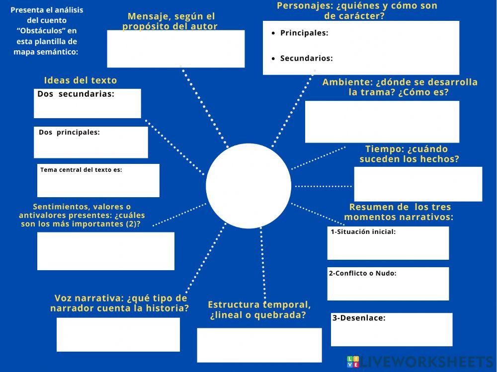 Análisis de textos narrativos