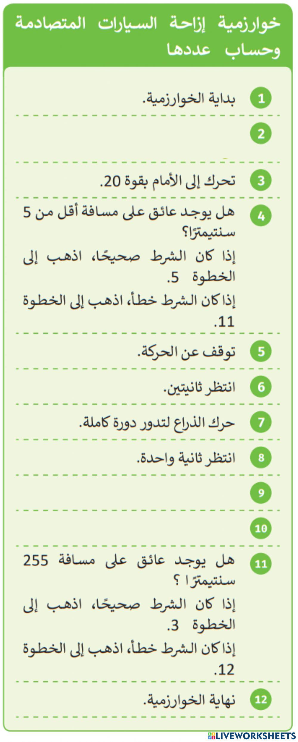 المتغيرات (الخوارزمية)