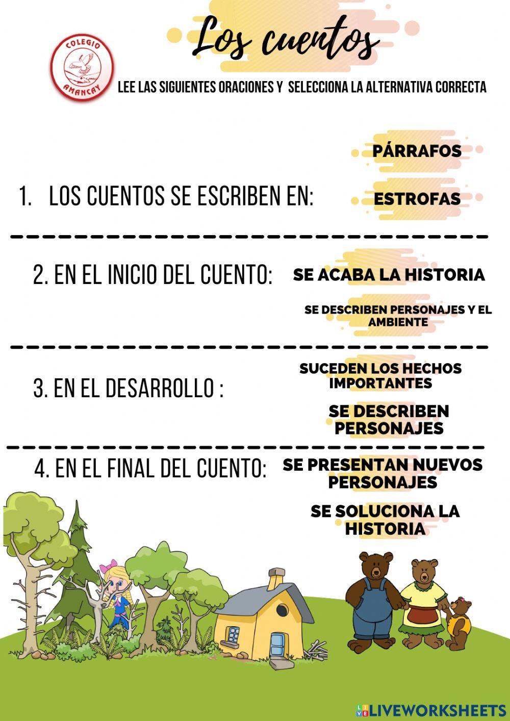 Partes del cuento