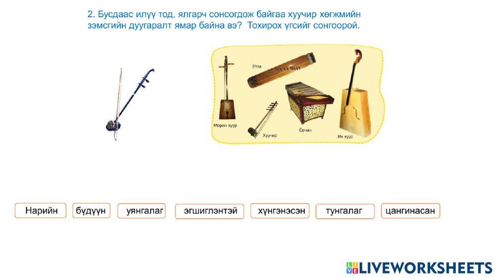 Хөгжмийн зохиолч Ж.Мэнд-Амар  “Аялгуу”