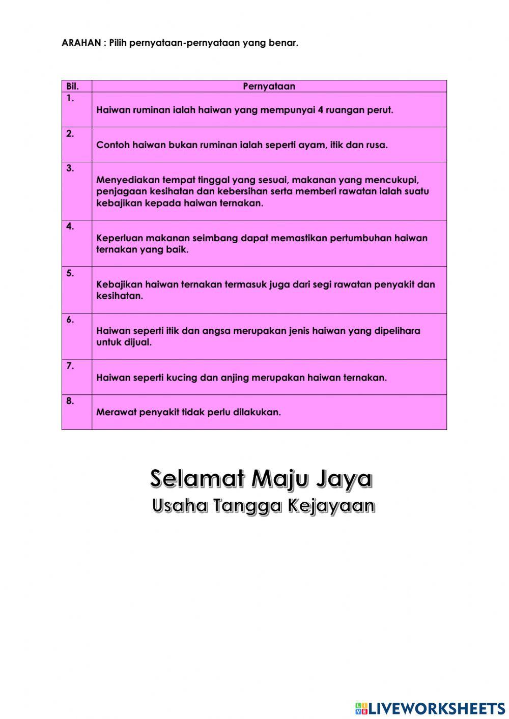 Latihan pssas pkhas tingkatan 4
