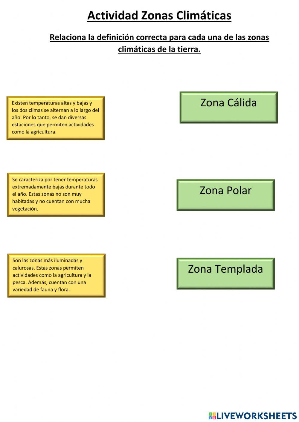 Zonas climáticas Zonas climáticas