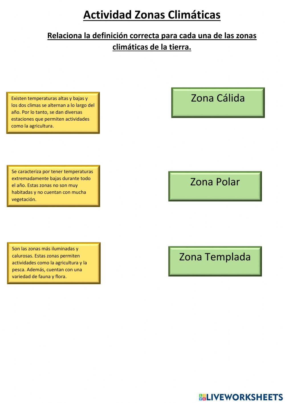 Zonas climáticas