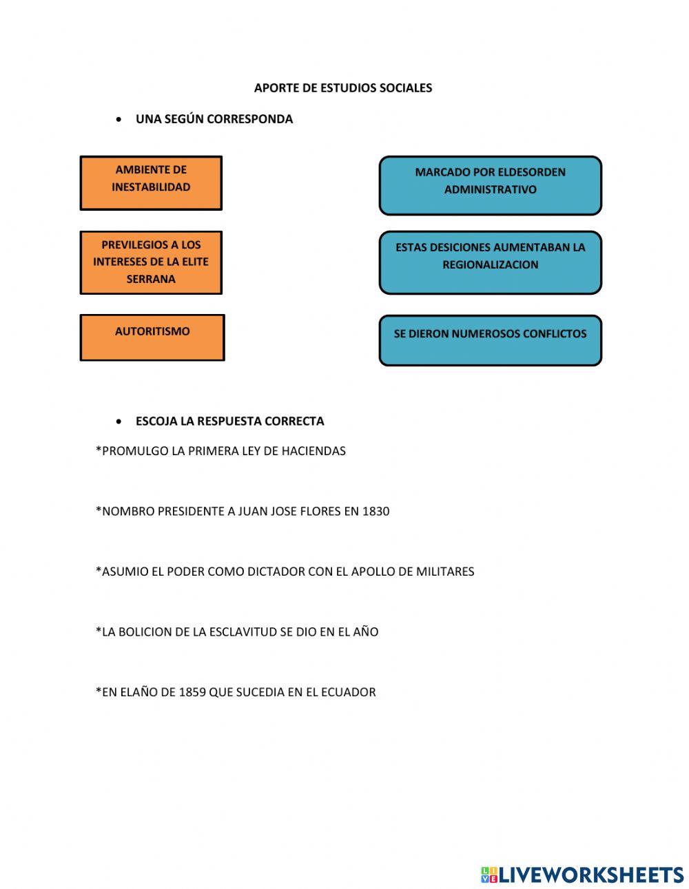 Aporte de Estudios Sociales
