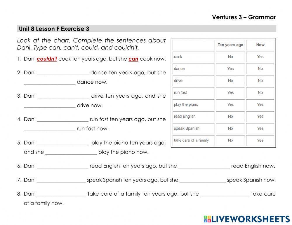 What Dani -Can, Can't, Could, and Couldn't- Do