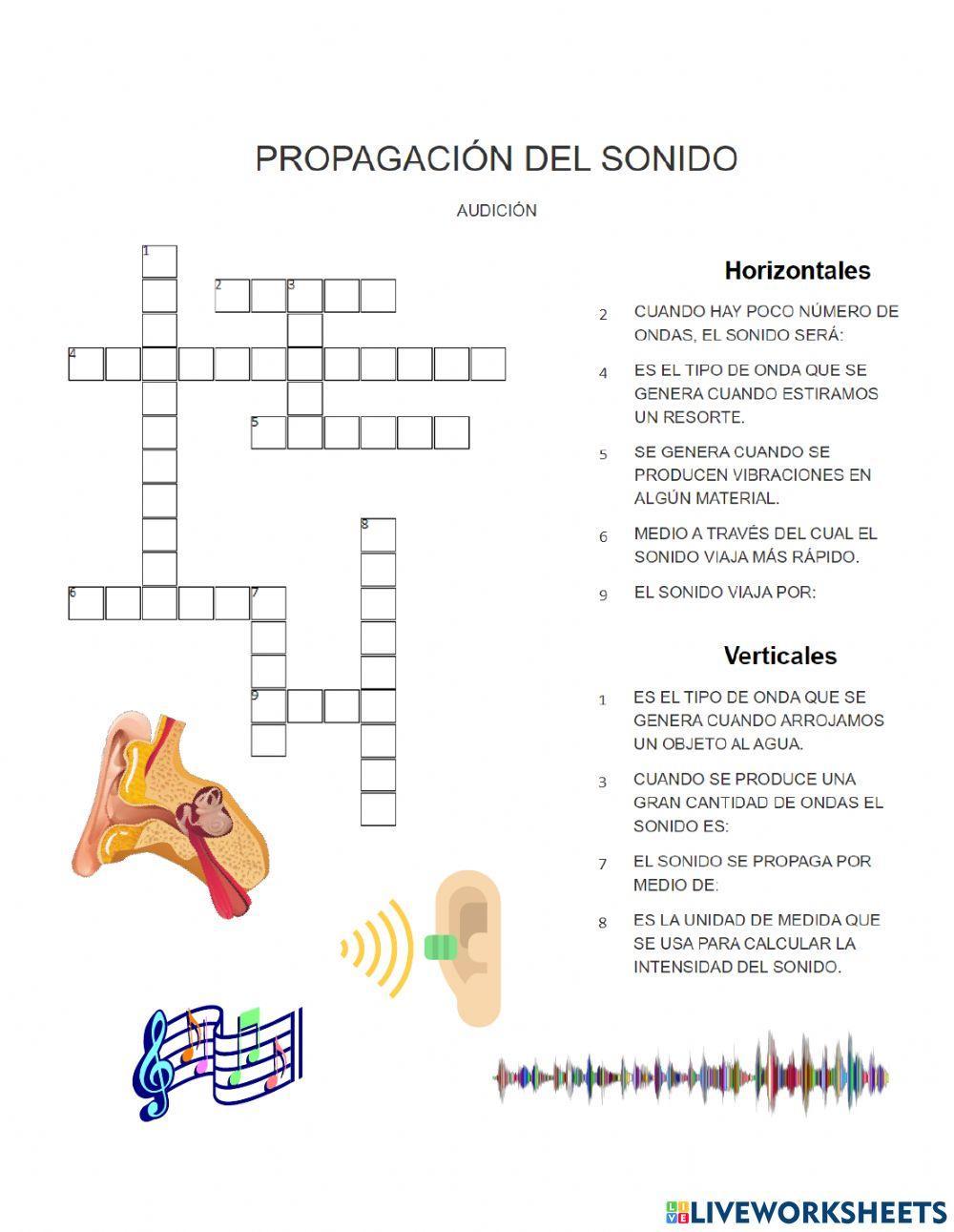 Propagación del sonido