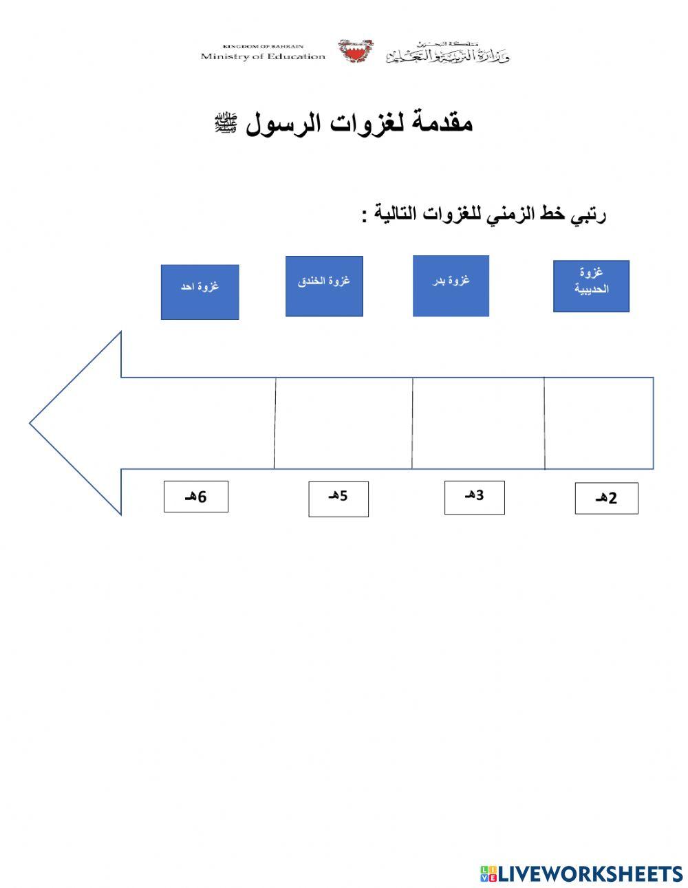 غزوات الرسول