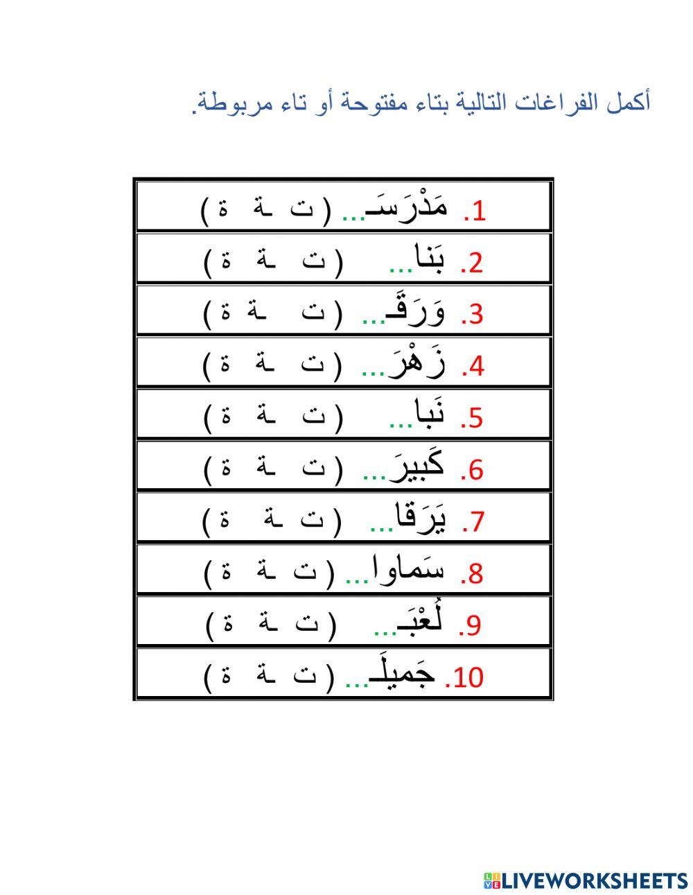 التاء المربوطة والتاء المفتوحة