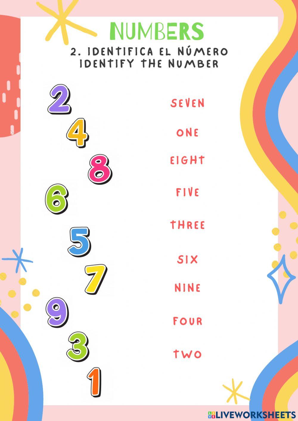 Conceptos básicos de inglés