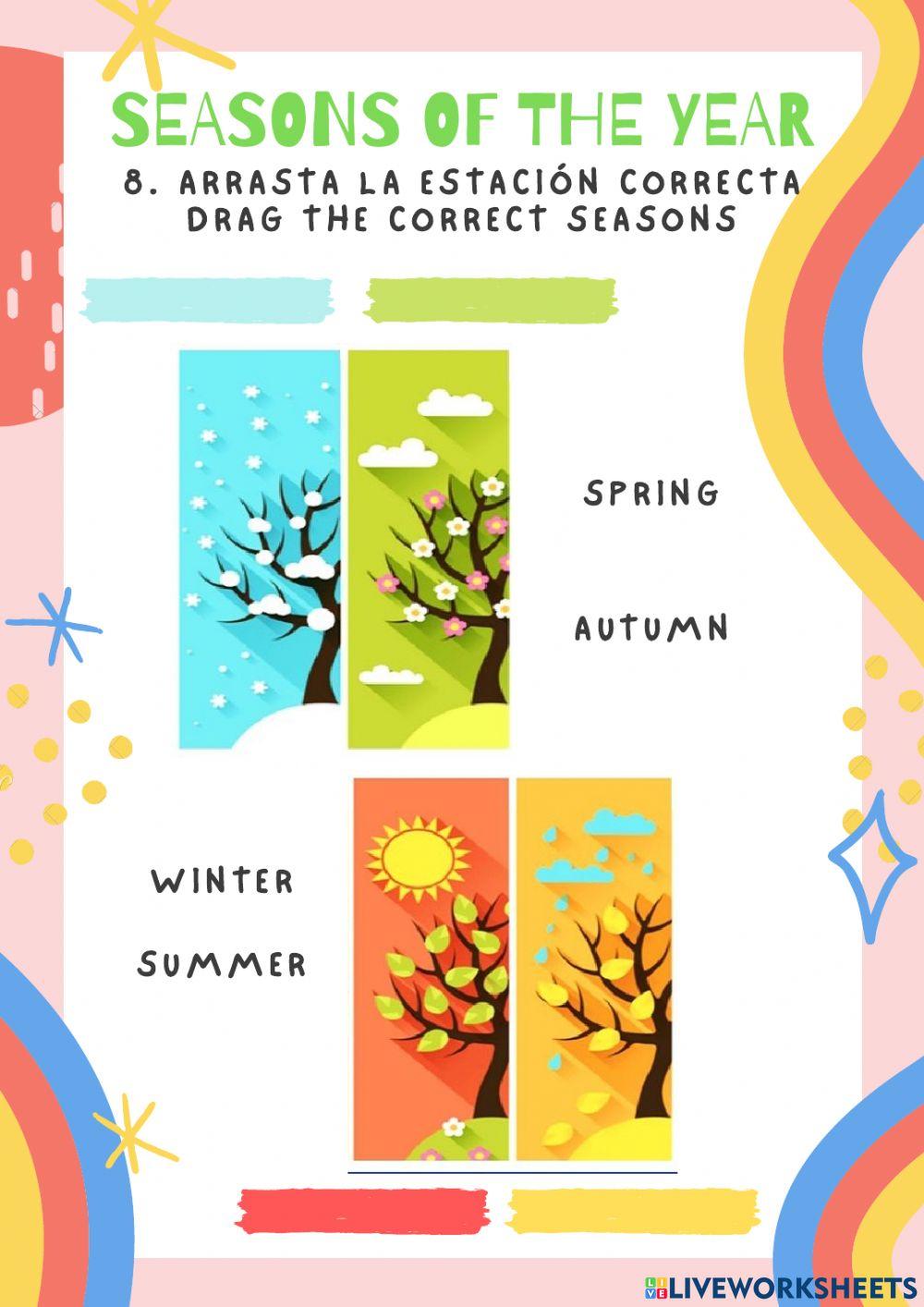 Conceptos básicos de inglés