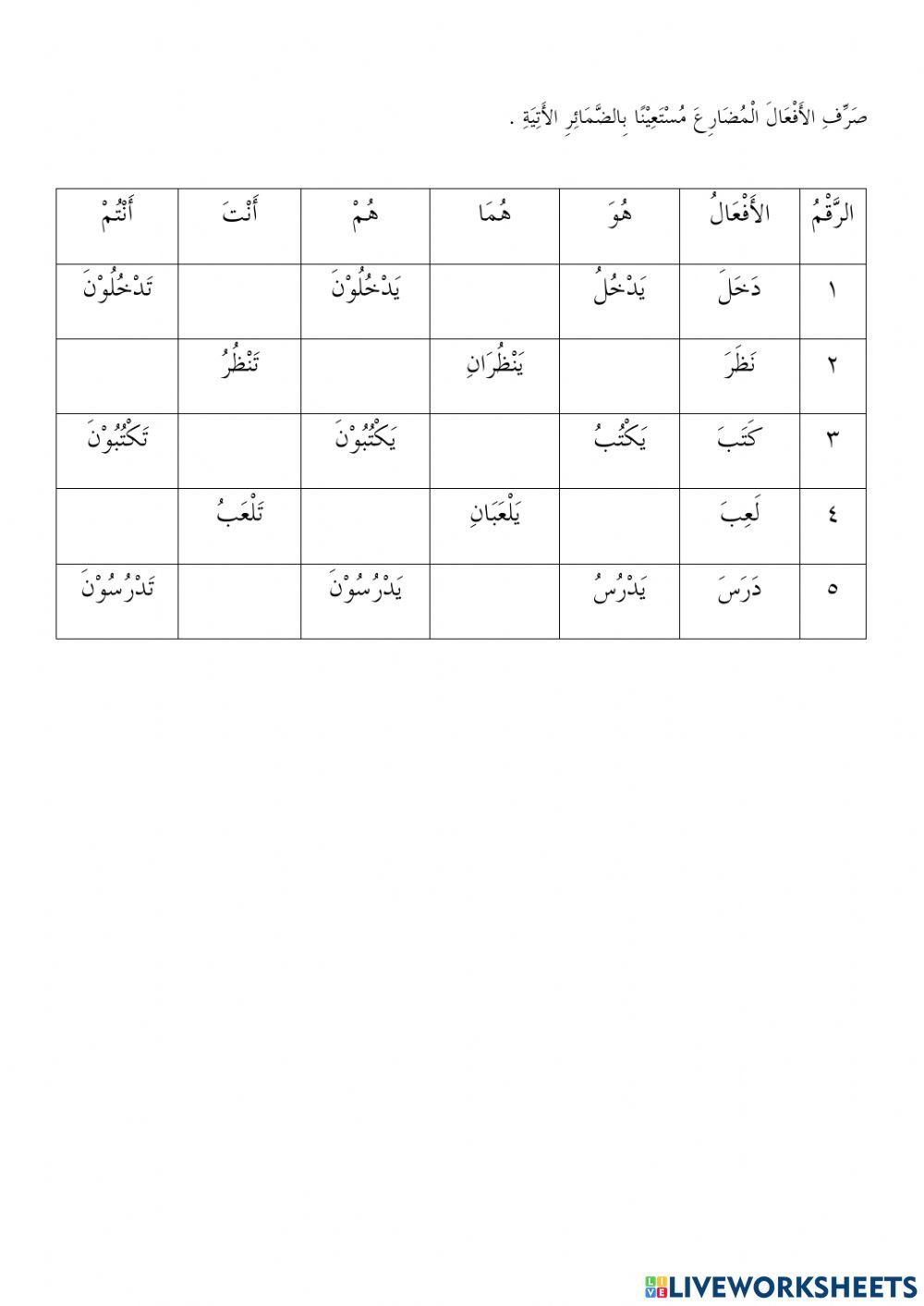 تصريف فعل المضارع