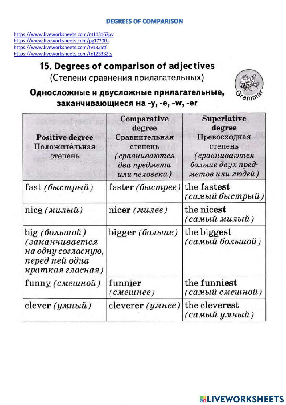 Degrees of comparison