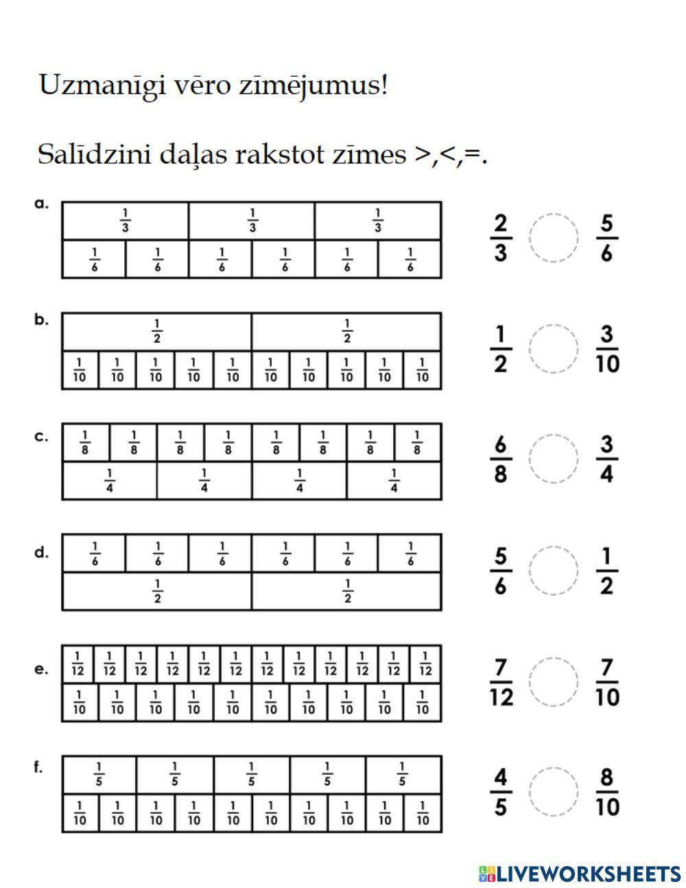 Daļu salīdzināšana