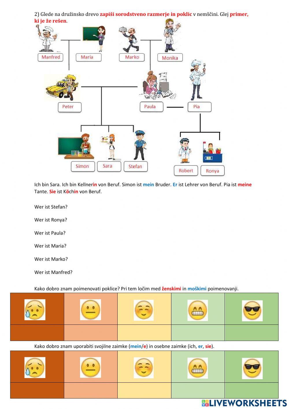 Wiederholung 1. Teil