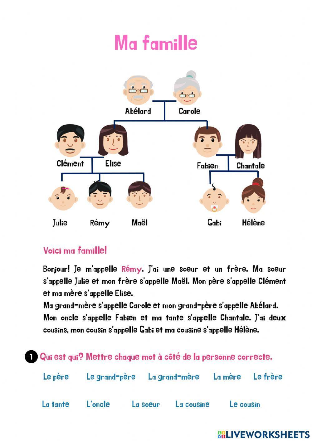 la-famille-774657-marina-ram-rez-mart-nez