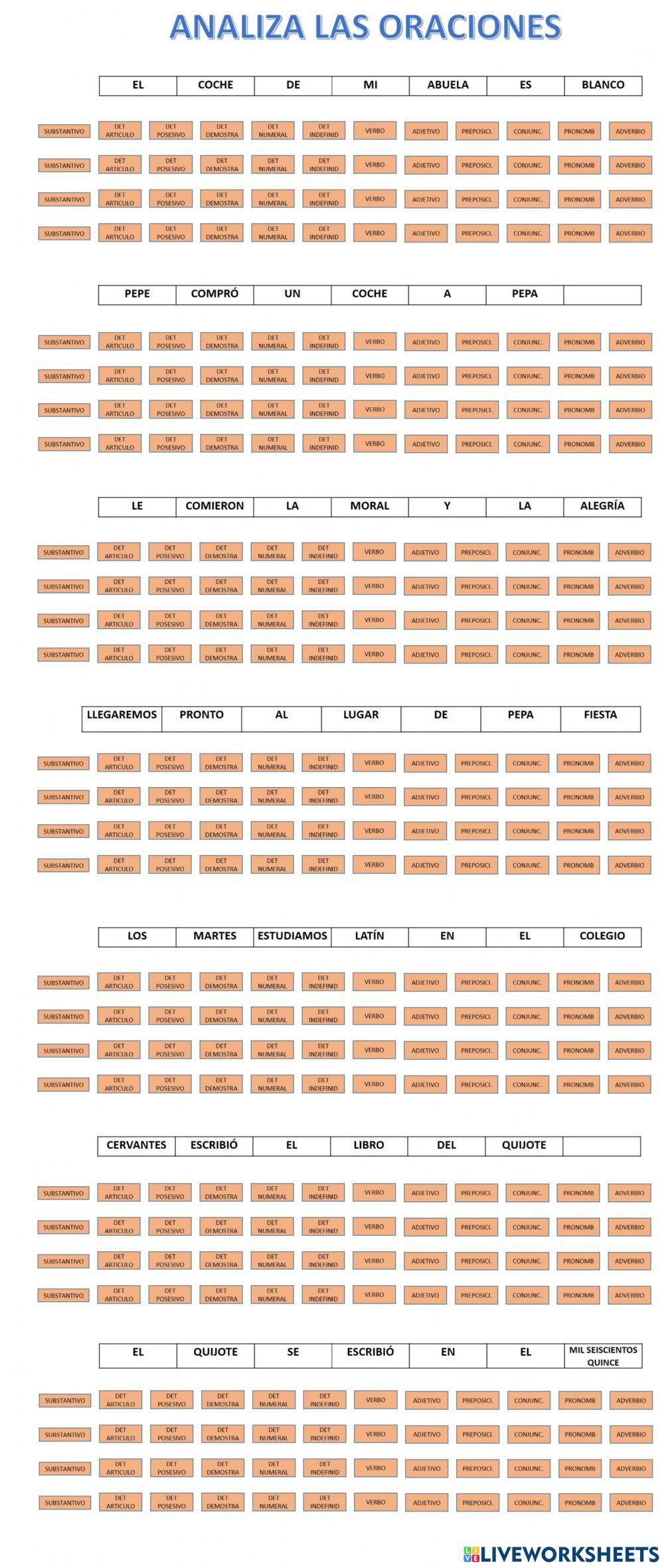 Analizar frases morfológicamente
